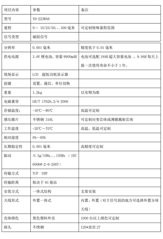 未標題-11.png 未標題-11.png